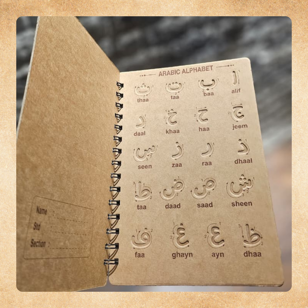 GROOVED LEARNING KIT (Re-usable)