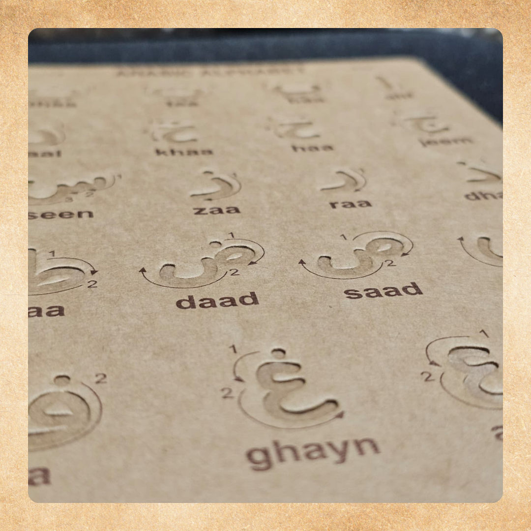GROOVED LEARNING KIT (Re-usable)